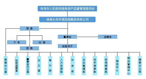 美高梅mgm集团4688(中国)官方网站